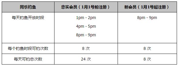 如果米兰决定在夏窗引进米兰达，那么在冬窗之后，米兰达与米兰的预签合同就会归入档案，他将在米兰得到一份为期5年的合同。